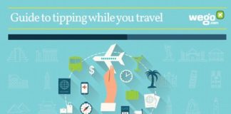 Travel infographic – Infographic reveals when and where to tip while travelling abroad