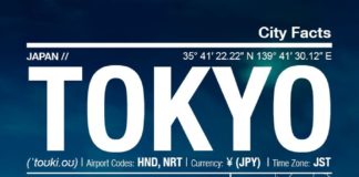 Travel infographic – Infographie Tokyo