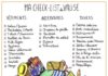 Travel infographic – La check-list à imprimer pour faire sa valise – Confidentielles