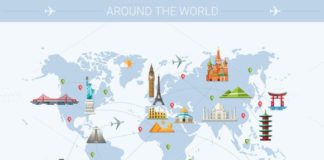 Travel infographic – Landmarks Travel Map Illustration by Decorwith.me Shop on Creative Market