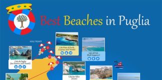 Travel infographic – Le 50 migliori spiagge della Puglia Infografica