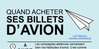 Travel infographic – Le MEILLEUR Moment Pour Acheter son Billet d’Avion.