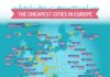 Travel infographic – L’infographie du jour : les villes d’Europe les moins chères pour y passer le we…