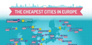 Travel infographic – L’infographie du jour : les villes d’Europe les moins chères pour y passer le we…