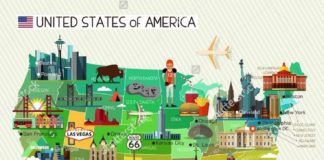 Travel infographic – Map of the United States of America and Travel Icons. USA Travel Map. Vector Ill…