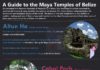 Travel infographic – Mayan Temples of Belize