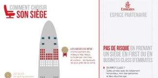 Travel infographic – Ne montez pas dans un avion sans avoir lu ça