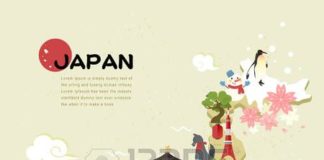 Travel infographic – Stock Vector