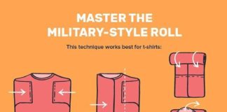 Travel infographic – Technique de pliage vêtements