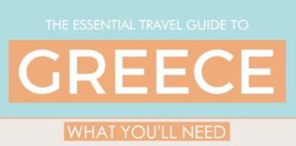 Travel infographic – The Essential Travel Guide To Greece (Infographic)