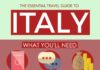 Travel infographic – The Essential Travel Guide to Italy (Infographic)