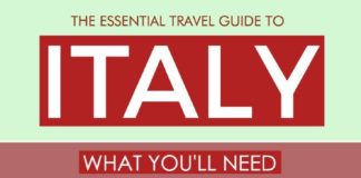 Travel infographic – The Essential Travel Guide to Italy (Infographic)