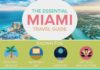 Travel infographic – The Essential Travel Guide to Miami (Infographic)