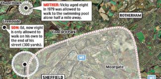 Travel infographic – The Great Indoors, or Childhood’s End?