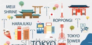 Travel infographic – Tokyo travel map in flat illustration.