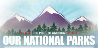 Travel infographic – Travel infographic – A crash course in the history of US National Parks – infographic – travel – US