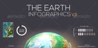 Travel infographic – Travel infographic – Check out the Earth #Infographics Travel v3 – #Infographicstemplate #template