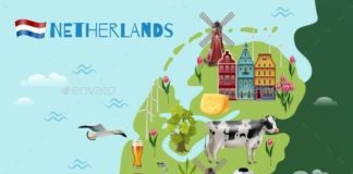 Travel infographic – Travel infographic – Holland Cultural Travel Map Poster