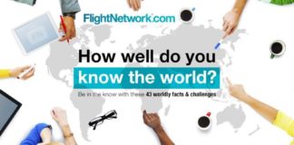 Travel infographic – Travel infographic – How Well Do You Know The World? Infographic