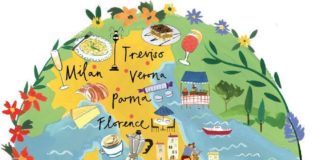 Travel infographic – Travel infographic – Image result for map of travels around world