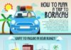 Travel infographic – Travel infographic – Infographic: Your guide to a well-planned Boracay vacation