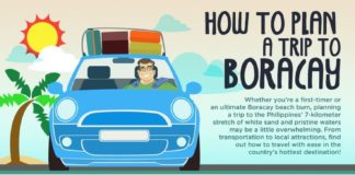 Travel infographic – Travel infographic – Infographic: Your guide to a well-planned Boracay vacation