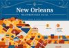 Travel infographic – Travel infographic – Infographic and illustrations for Choice Hotels – NOLA Neighborhood Guide.