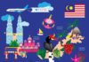 Travel infographic – Travel infographic – Malaysia Travel Guide Map #malaysia #travel #map #my job Shutterstock Copyright: varisa56