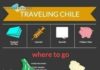 Travel infographic – Travel infographic – Monthly Planner Printable PDF, Printable Monthly Planner Template, Planner Pages, A4, A5, Letter, Half-size