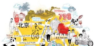 Travel infographic – Travel infographic – National Geographic map of Beijing. #illustration #map: