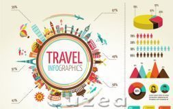 Travel infographic – Travel infographic – Travel graphics, plane routs, world maps illustrations