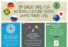 Travel infographic – Travel infographic – Travel infographic – 39 Great Tips For Avoiding Culture Shock When Travelling #Infographic
