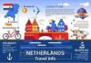Travel infographic – Travel infographic – Travel infographic Image result for travel map cover