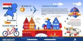 Travel infographic – Travel infographic – Travel infographic Image result for travel map cover