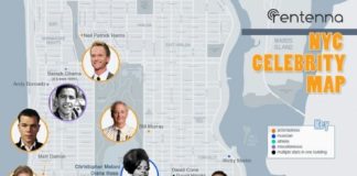 Travel infographic – Travel infographic – Travel infographic Infographic NYC Celebrity Star Map 2013