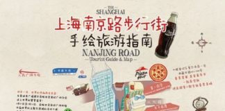 Travel infographic – Travel infographic – Travel infographic Shanghai Nanjing Road travel map
