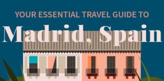 Travel infographic – Travel infographic – Travel infographic Your Essential Travel Guide to Madrid (Infographic