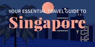 Travel infographic – Travel infographic – Your Essential Travel Guide to Singapore (Infographic)