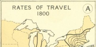 Travel infographic – Travel infographic – rates of travel maps 1800’s