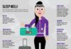 Travel infographic – Travel infographic – travel like an athlete, infographic (Travel Ideas Planes)
