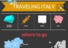 Travel infographic – Travelling Italy Find the cheapest flight tickets from all over the world. #Ch…