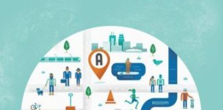 Travel infographic – Trendy travel map vector behance Ideas