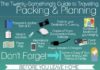 Travel infographic – Twenty-Something’s Guide to Traveling Part IV: Packing & Planning