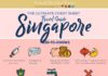 Travel infographic – Ultimate Singapore Travel Guide Infographic