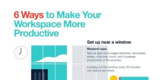 Travel infographic – What is the best desk setup for productivity? #infographic