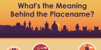 Travel infographic – What’s the Meaning Behind the Placename? #Infographic