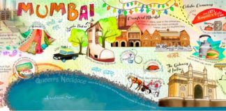 Travel infographic – illustrated guide of mumbai, india