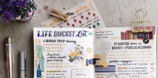 Travel infographic – Comment faire un carnet de voyage et préserver ses mémoires précieuses