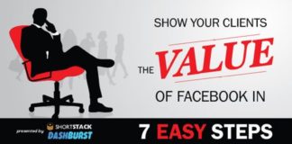 Social media infographic – 50 Cheatsheets & Infographics for Social Media Marketers