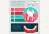 Medical infographic : Medical infographic : Teeth Vector Infographic. Medical Infographic. $3.00